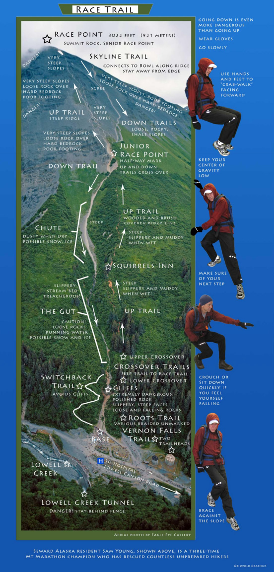 mount_marathon_race_map