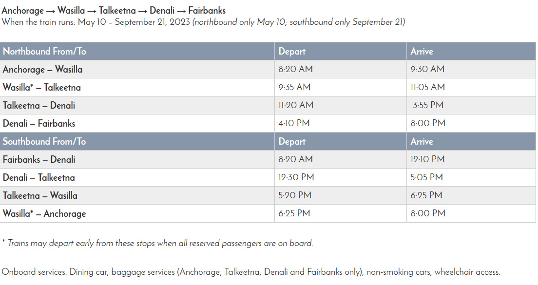 denali-train